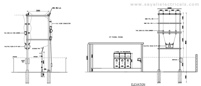 Licensed Electrical Contracting